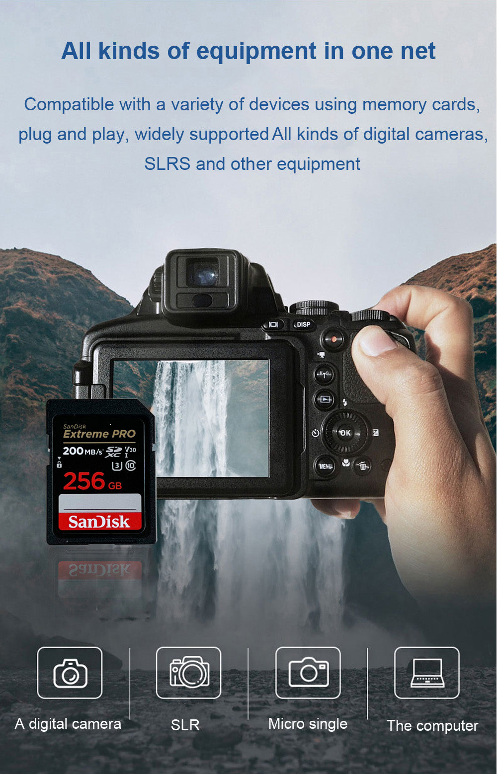 SanDisk Extreme Pro SD Card 32GB 64GB 128GB 256GB 512GB 1TB UHS-I SDXC 4K Camera