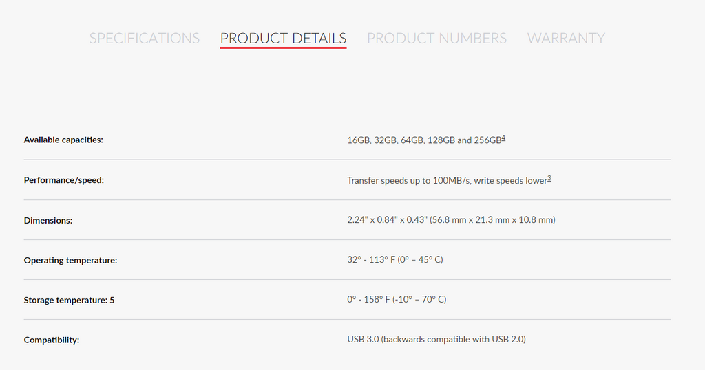 SanDisk Ultra USB 3.0 Flash Drive CZ48 32GB 64GB 128GB 256GB 512GB 1TB