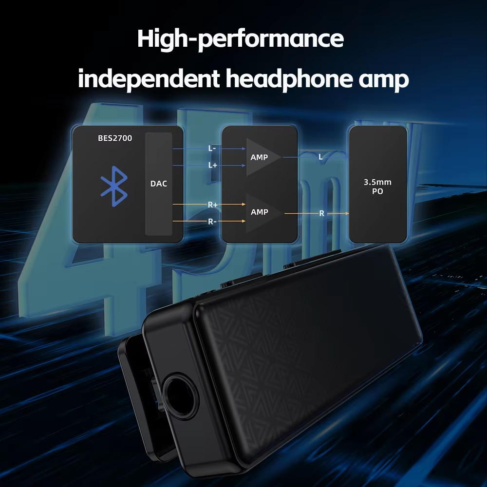 FiiO BTR11 Bluetooth 5.3 Receiver LDAC 3.5mm Wireless Audio Headphone Amplifier