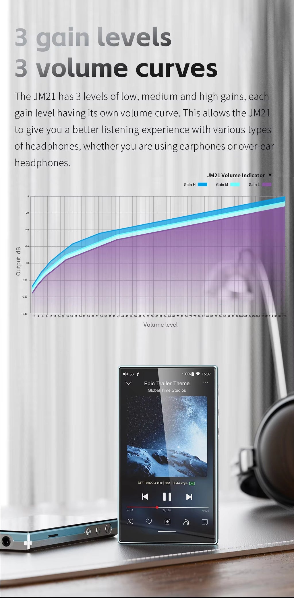 FiiO JM21 (3+32GB) Android 13 Hi-Res Music Player MP3 with Snapdragon 680