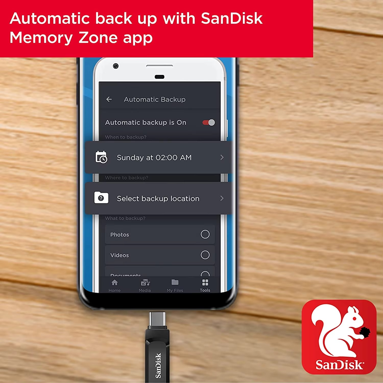 SanDisk Ultra Dual Drive Go USB Type-C Flash Drive 32, 64, 128, 256, 512, 1TB