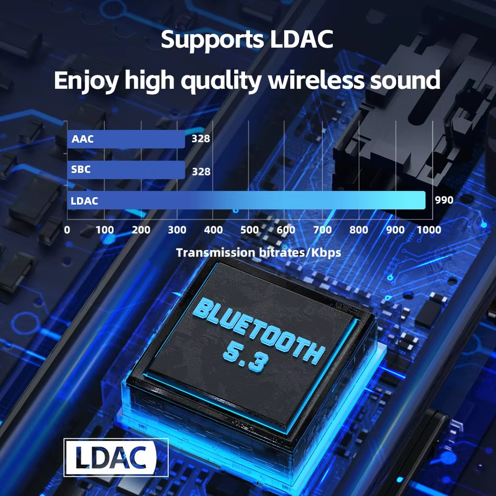 FiiO BTR11 Bluetooth 5.3 Receiver LDAC 3.5mm Wireless Audio Headphone Amplifier