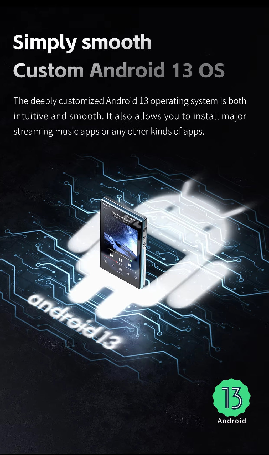 FiiO JM21 (3+32GB) Android 13 Hi-Res Music Player MP3 with Snapdragon 680