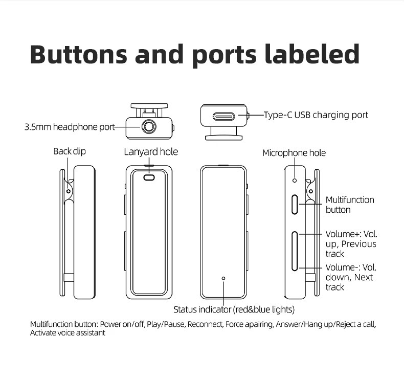 FiiO BTR11 Bluetooth 5.3 Receiver LDAC 3.5mm Wireless Audio Headphone Amplifier