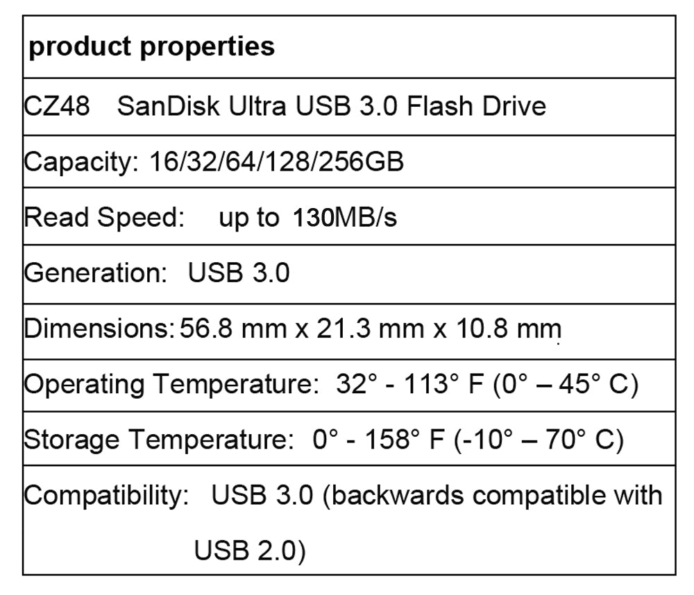 SanDisk Ultra USB 3.0 Flash Drive CZ48 32GB 64GB 128GB 256GB 512GB 1TB