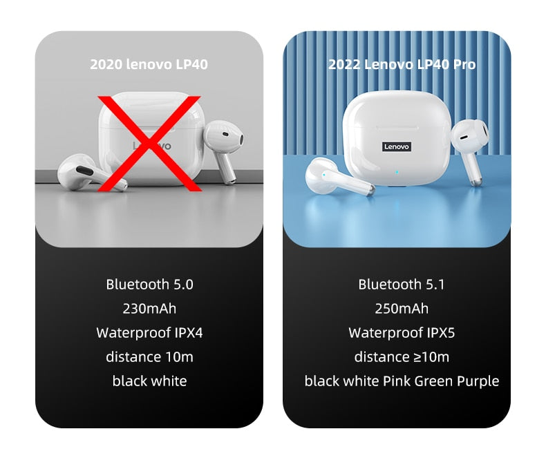 Lenovo LP40 Pro Bluetooth 5.1 Earphones True Wireless Earbuds - Choice of Colour