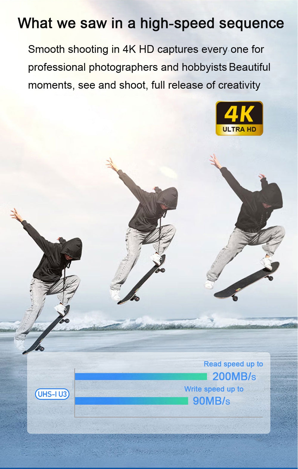 SanDisk Extreme Pro SD Card 32GB 64GB 128GB 256GB 512GB 1TB UHS-I SDXC 4K Camera