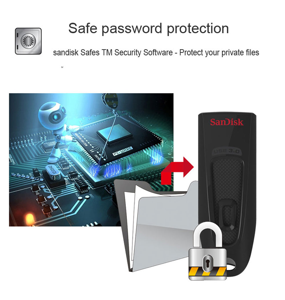 SanDisk Ultra USB 3.0 Flash Drive CZ48 32GB 64GB 128GB 256GB 512GB 1TB