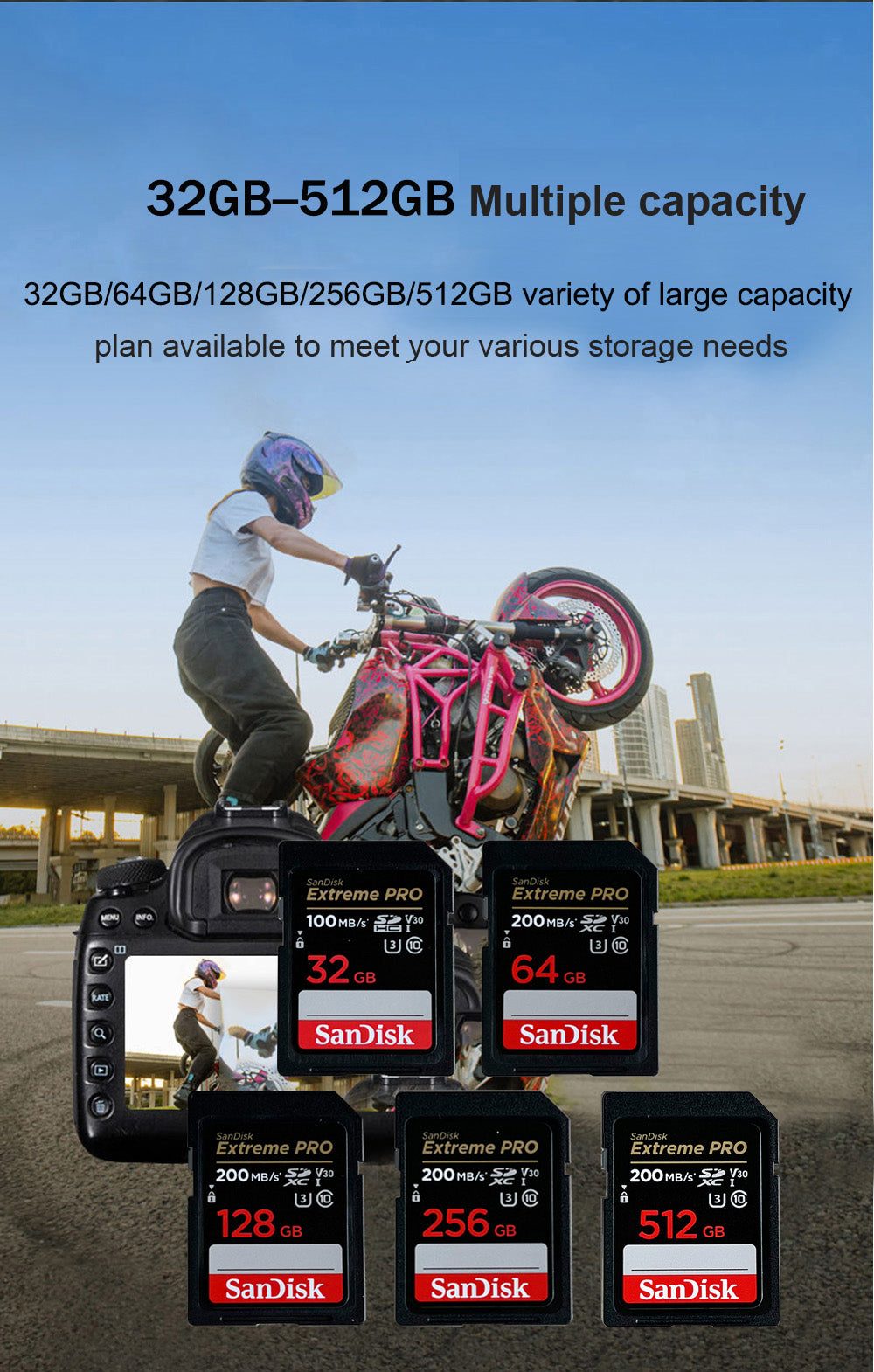 SanDisk Extreme Pro SD Card 32GB 64GB 128GB 256GB 512GB 1TB UHS-I SDXC 4K Camera